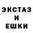 Дистиллят ТГК Wax Project Peace